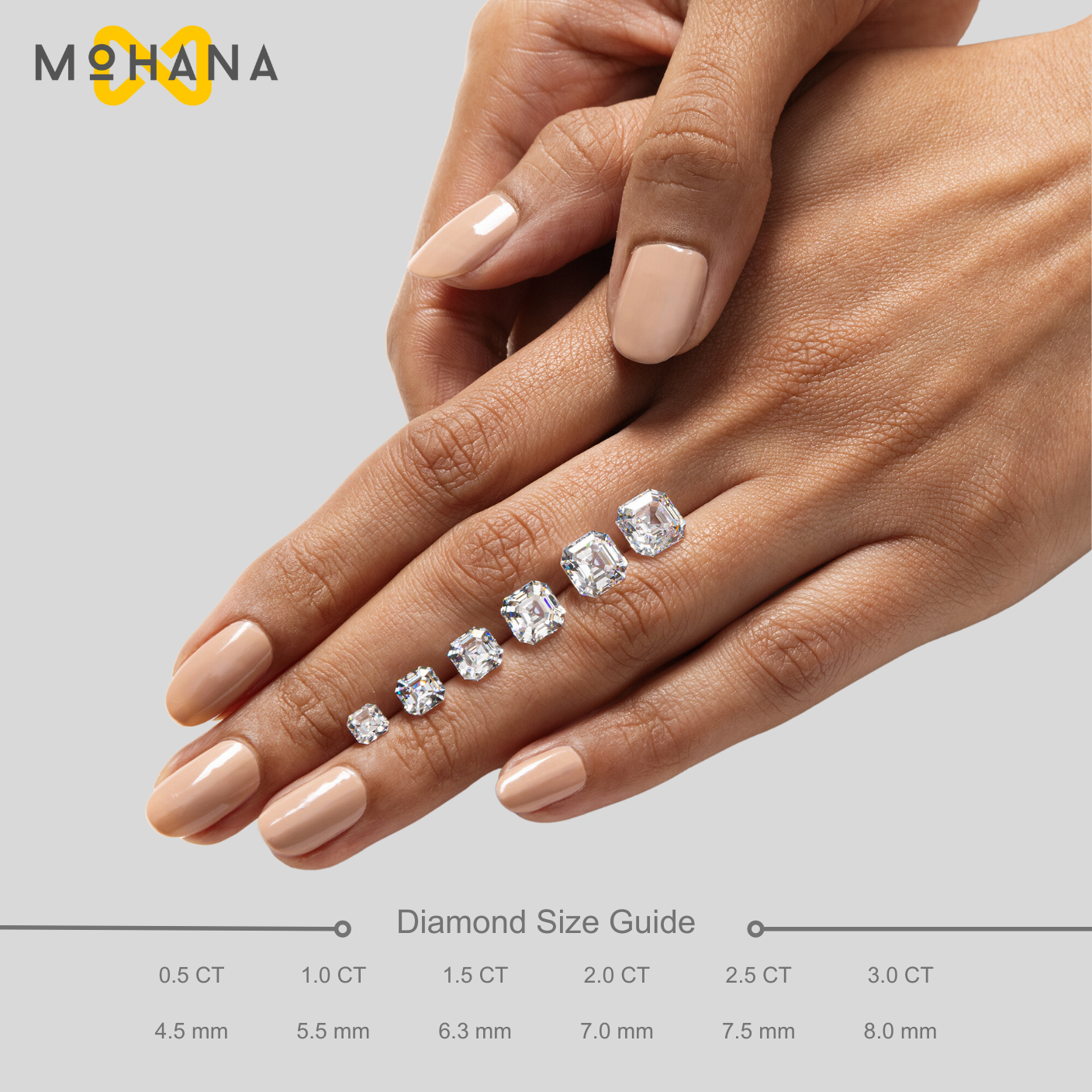 Asscher Cut Ring 3 Ct Green Lab Grown Diamond IGI Certified Ring - Vetra