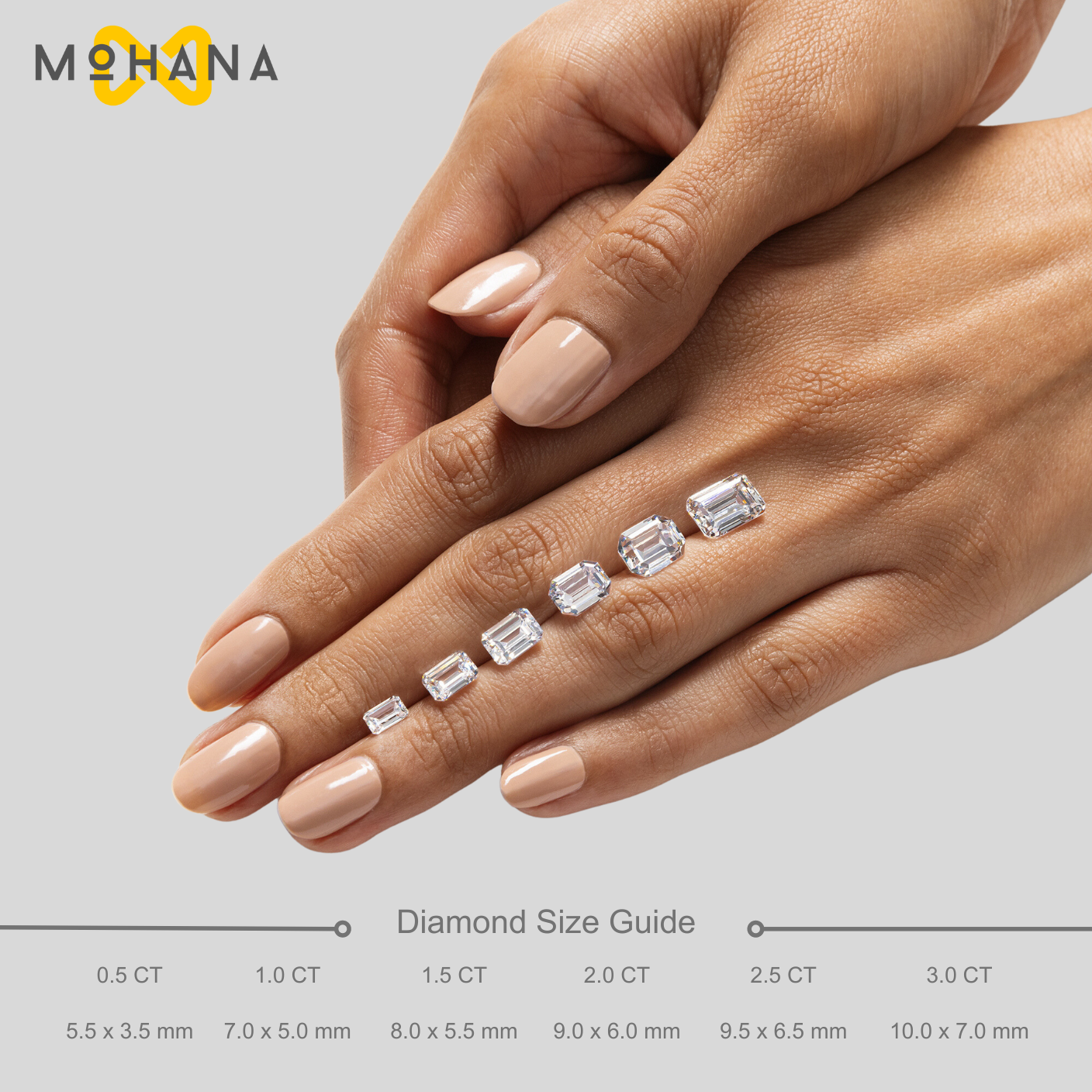 Emerald Cut Lab Grown Diamond Ring Bezel Set Ring - Zelora